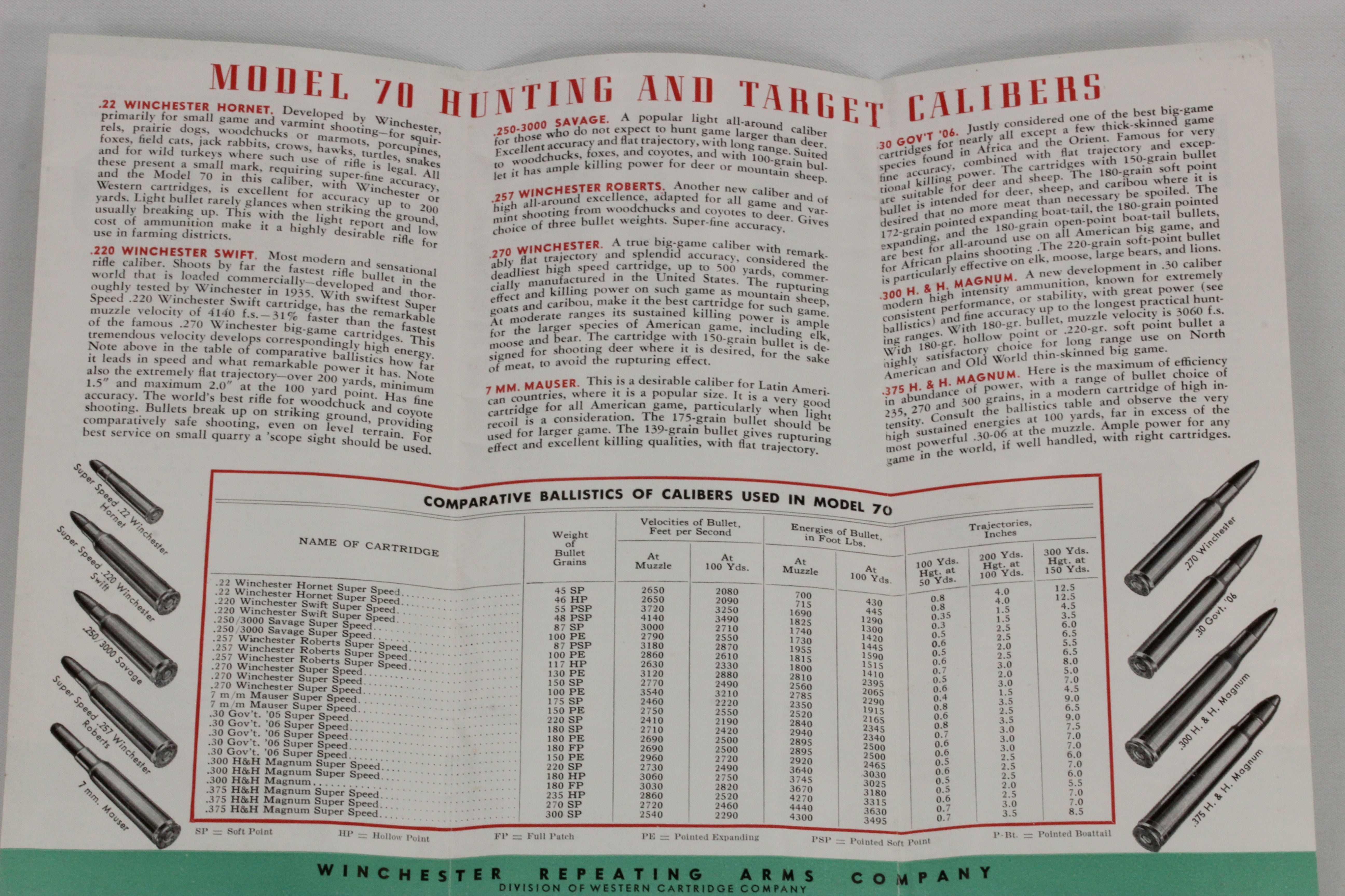 Winchester Model 70 Fold out Information Pamphlet - No. 1402