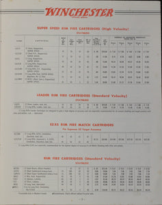 1955 Winchester Ammunition Price List - No. 2236