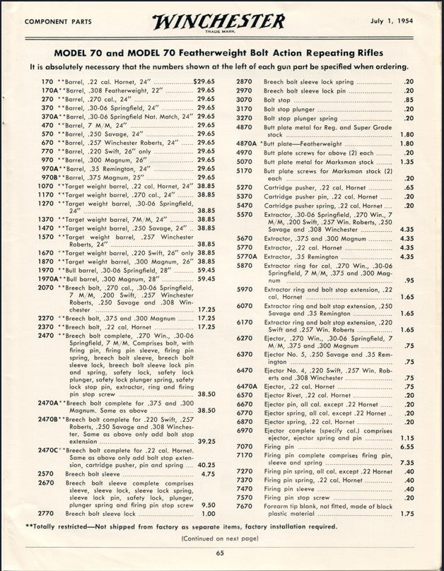 1954 Winchester Component Parts Price List - No. 2165