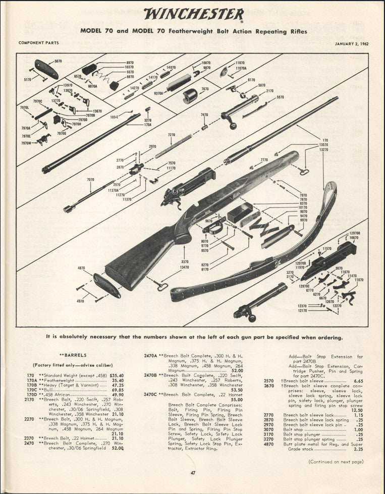 1962 Winchester Component Parts Price List