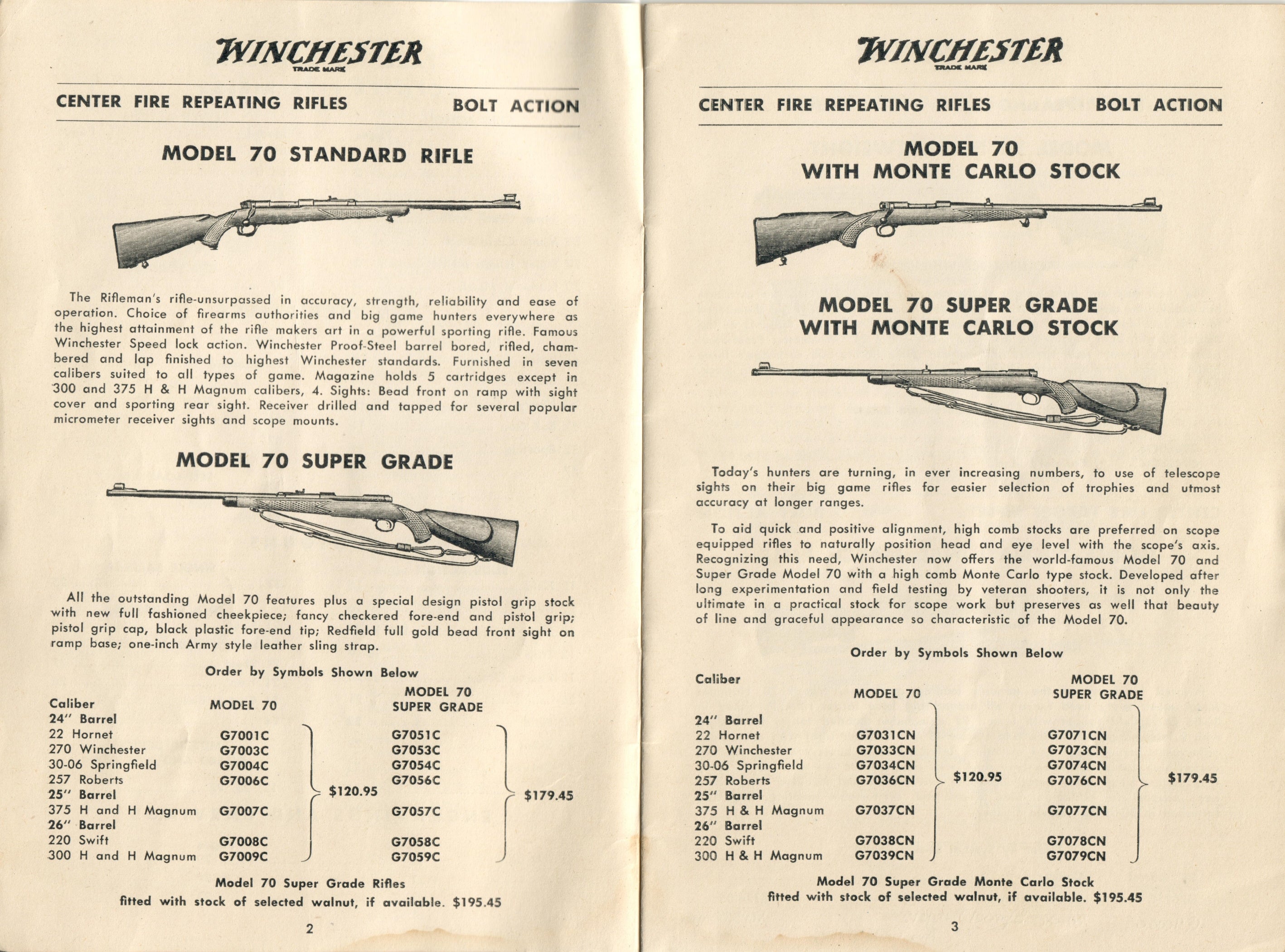 1952 Winchester Retail Price List - No. 2082